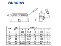 Светодиодная балка Aurora ALO-S5-40 200W