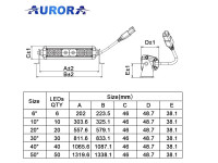 Светодиодная балка Aurora ALO-S5D1-20-H 100W дальний свет 10° + 20° однорядная