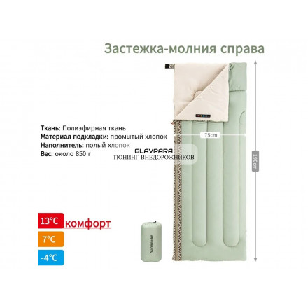 Мешок спальный Naturehike L150, 190х75см, (ТК: +13C), (правый), зеленый